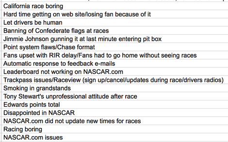 Several feedback log descriptions. Screencap of September Fan Emails document.